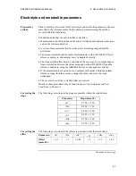 Preview for 81 page of RADIOMETER ABL800 FLEX Reference Manual