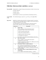 Preview for 85 page of RADIOMETER ABL800 FLEX Reference Manual