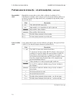 Preview for 88 page of RADIOMETER ABL800 FLEX Reference Manual