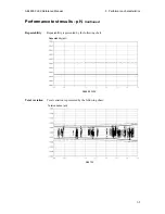 Preview for 91 page of RADIOMETER ABL800 FLEX Reference Manual