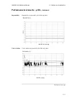 Preview for 93 page of RADIOMETER ABL800 FLEX Reference Manual