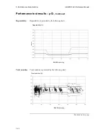 Preview for 96 page of RADIOMETER ABL800 FLEX Reference Manual