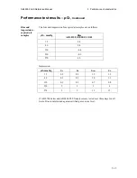 Preview for 97 page of RADIOMETER ABL800 FLEX Reference Manual