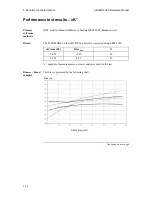 Preview for 98 page of RADIOMETER ABL800 FLEX Reference Manual