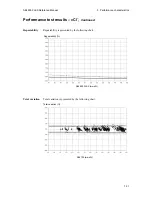 Preview for 103 page of RADIOMETER ABL800 FLEX Reference Manual