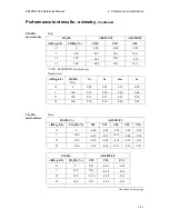 Preview for 115 page of RADIOMETER ABL800 FLEX Reference Manual