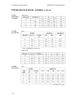 Preview for 116 page of RADIOMETER ABL800 FLEX Reference Manual