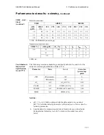 Preview for 121 page of RADIOMETER ABL800 FLEX Reference Manual