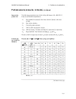 Preview for 125 page of RADIOMETER ABL800 FLEX Reference Manual