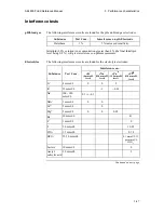 Preview for 129 page of RADIOMETER ABL800 FLEX Reference Manual