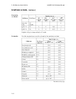 Preview for 130 page of RADIOMETER ABL800 FLEX Reference Manual