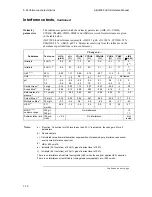 Preview for 132 page of RADIOMETER ABL800 FLEX Reference Manual