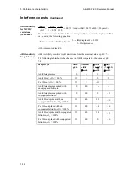 Preview for 136 page of RADIOMETER ABL800 FLEX Reference Manual