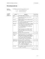 Preview for 154 page of RADIOMETER ABL800 FLEX Reference Manual