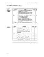 Preview for 155 page of RADIOMETER ABL800 FLEX Reference Manual