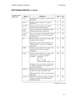 Preview for 156 page of RADIOMETER ABL800 FLEX Reference Manual