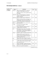 Preview for 157 page of RADIOMETER ABL800 FLEX Reference Manual