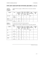 Preview for 160 page of RADIOMETER ABL800 FLEX Reference Manual