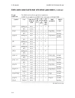 Preview for 161 page of RADIOMETER ABL800 FLEX Reference Manual