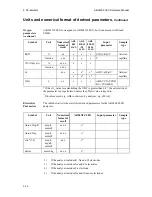 Preview for 163 page of RADIOMETER ABL800 FLEX Reference Manual