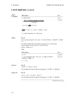 Preview for 169 page of RADIOMETER ABL800 FLEX Reference Manual