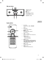 Preview for 95 page of Radionette Duett Instruction Manual