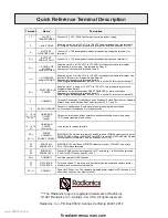 Preview for 14 page of Radionics D9000 Series Installation And Troubleshooting Quick Reference