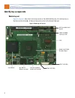 Preview for 8 page of RadiSys CE915GM Quick Start Manual