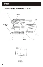 Preview for 10 page of RADLEY 1262-300 Manual