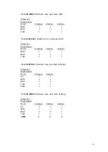 Предварительный просмотр 23 страницы RADVision Scopia XT1000 Test Results