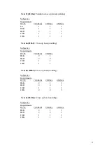 Предварительный просмотр 24 страницы RADVision Scopia XT1000 Test Results