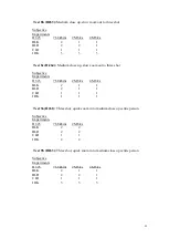 Предварительный просмотр 26 страницы RADVision Scopia XT1000 Test Results