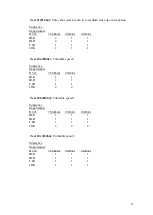 Предварительный просмотр 27 страницы RADVision Scopia XT1000 Test Results