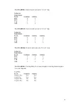 Предварительный просмотр 31 страницы RADVision Scopia XT1000 Test Results