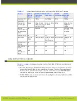 Preview for 7 page of RADVision Scopia XT5000 Series Administrator'S Manual