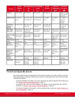 Preview for 13 page of RADVision Scopia XT5000 Series Installation Manual