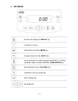 Preview for 12 page of RADWAG APP series Operating	 Instruction