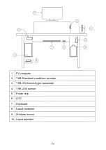 Предварительный просмотр 22 страницы RADWAG PSW User Manual