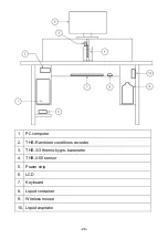 Предварительный просмотр 28 страницы RADWAG PSW User Manual