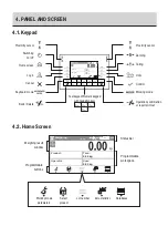 Preview for 5 page of RADWAG PUE C32 Quick Start Manual