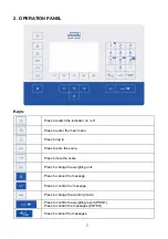 Предварительный просмотр 7 страницы RADWAG PUE HX5.EX Software Manual