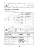 Preview for 40 page of RADWAG PUE HX5.EX User Manual