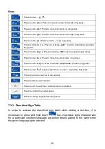 Preview for 20 page of RADWAG PUE HX7 User Manual