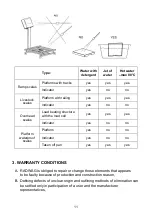 Preview for 11 page of RADWAG PUE HY10 User Manual