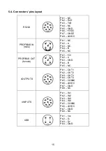 Preview for 15 page of RADWAG PUE HY10 User Manual