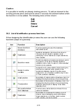 Preview for 215 page of RADWAG PUE HY10 User Manual