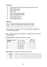 Preview for 262 page of RADWAG PUE HY10 User Manual