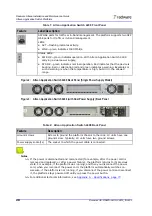 Предварительный просмотр 28 страницы Radware Alteon Installation And Maintenance Manual