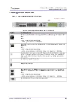 Предварительный просмотр 29 страницы Radware Alteon Installation And Maintenance Manual