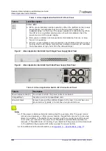 Предварительный просмотр 30 страницы Radware Alteon Installation And Maintenance Manual